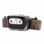 Фонарь налобный AMiO 180Flux IPX4 Фото № 2