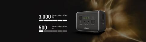 Портативная зарядная станция GENKI GK-800 (800 W, LIFEPO4) Фото № 9